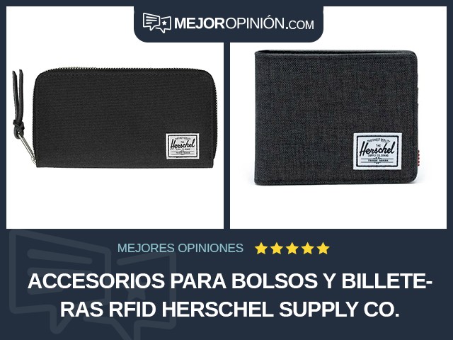 Accesorios para bolsos y billeteras RFID Herschel Supply Co.