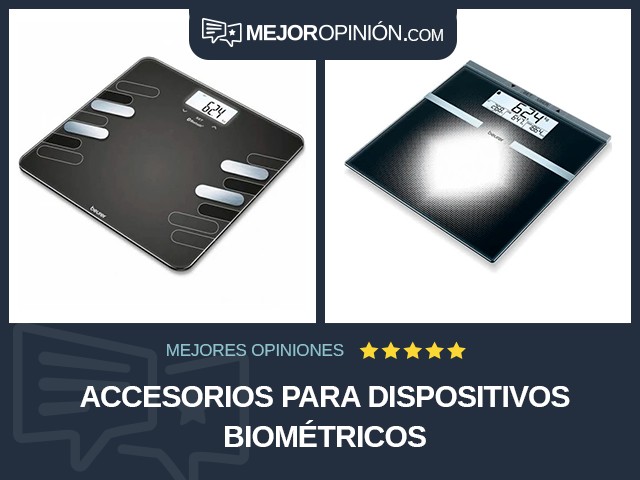 Accesorios para dispositivos biométricos