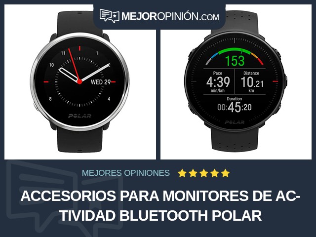 Accesorios para monitores de actividad Bluetooth Polar