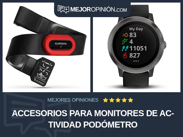 Accesorios para monitores de actividad Podómetro