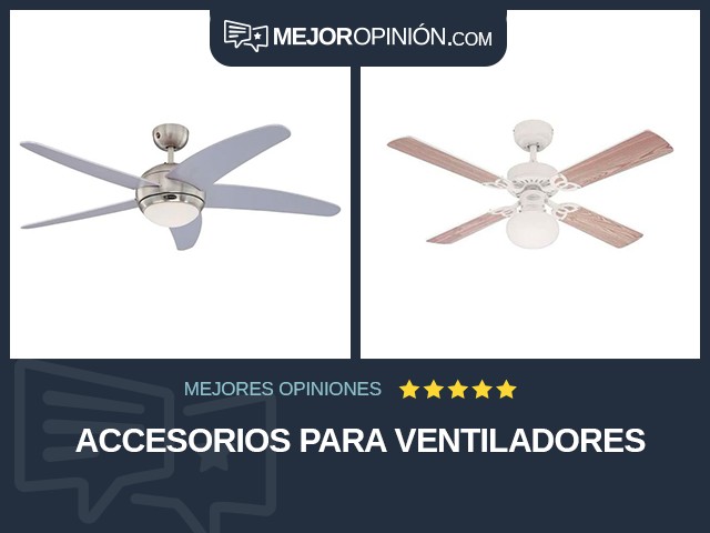 Accesorios para ventiladores