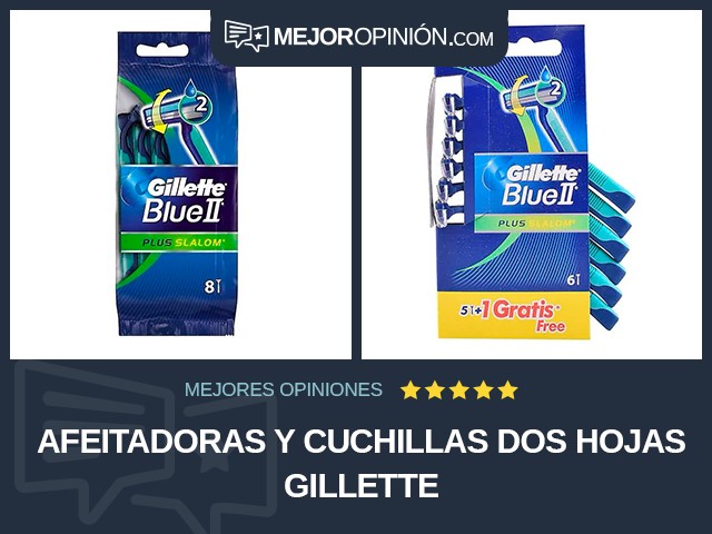 Afeitadoras y cuchillas Dos hojas Gillette