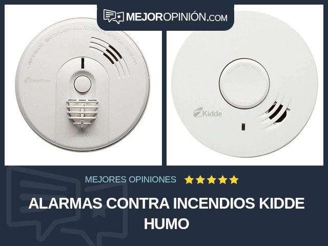 Alarmas contra incendios Kidde Humo