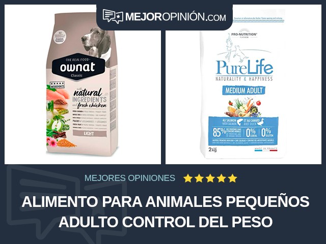 Alimento para animales pequeños Adulto Control del peso