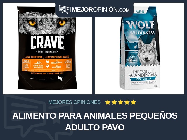 Alimento para animales pequeños Adulto Pavo