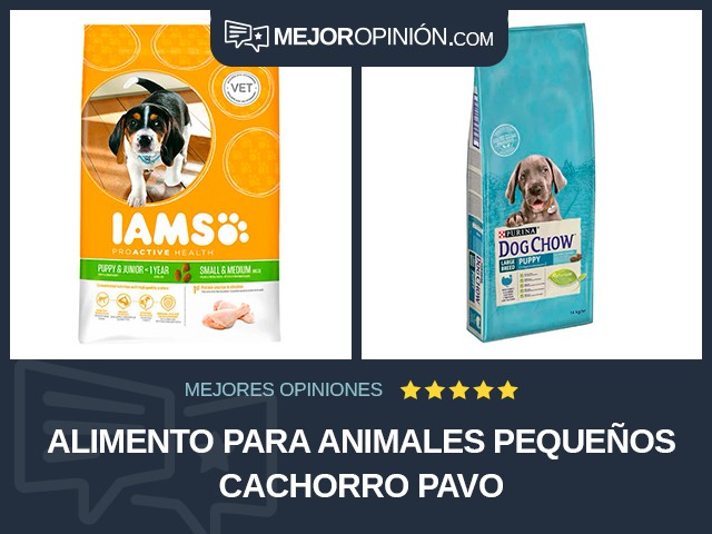 Alimento para animales pequeños Cachorro Pavo