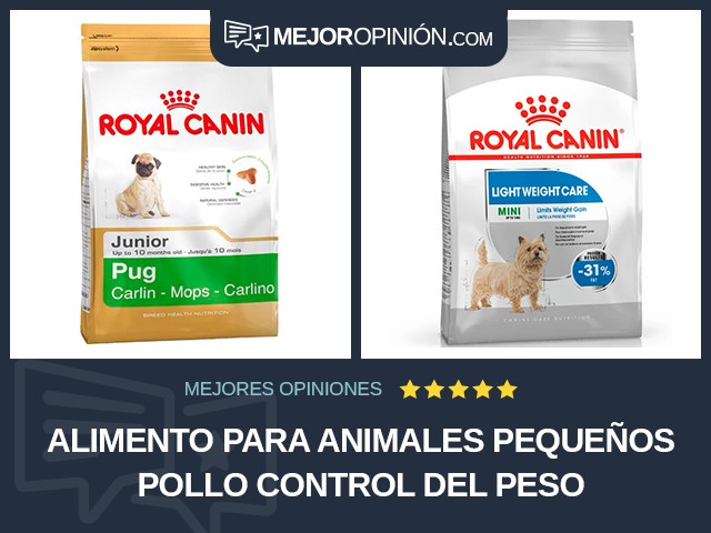 Alimento para animales pequeños Pollo Control del peso