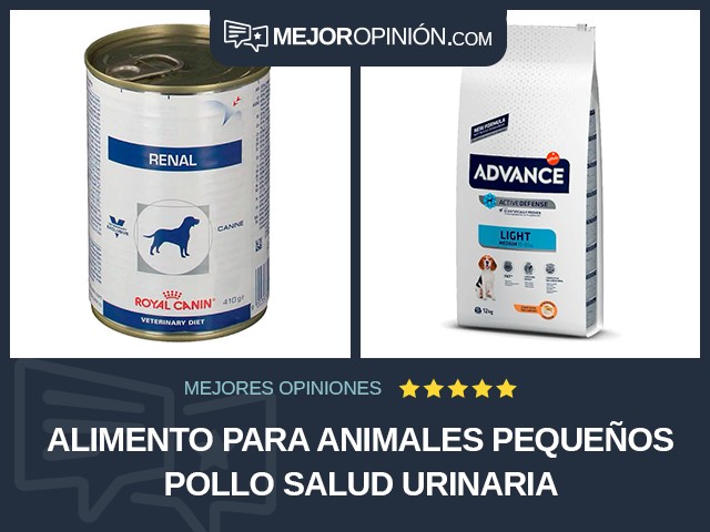 Alimento para animales pequeños Pollo Salud urinaria