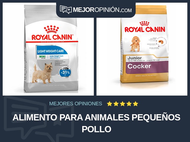 Alimento para animales pequeños Pollo