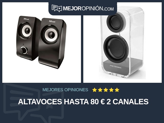 Altavoces Hasta 80 € 2 canales