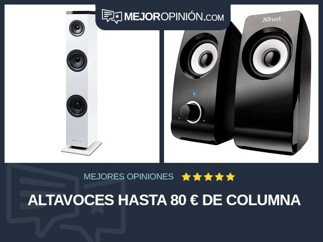 Altavoces Hasta 80 € De columna