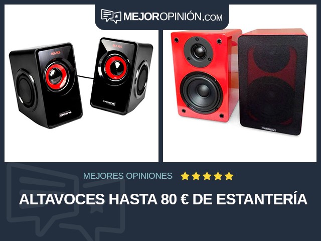 Altavoces Hasta 80 € De estantería