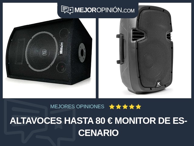 Altavoces Hasta 80 € Monitor de escenario