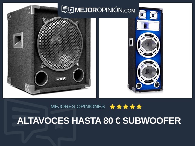 Altavoces Hasta 80 € Subwoofer