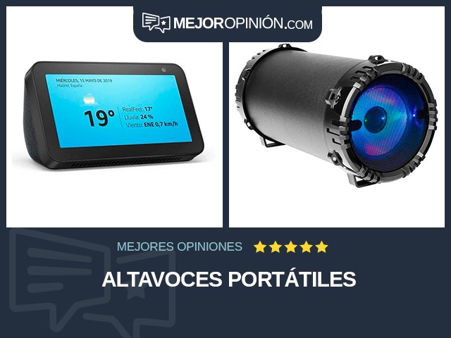 Altavoces Portátiles