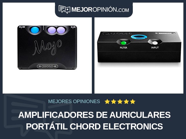 Amplificadores de auriculares Portátil Chord Electronics