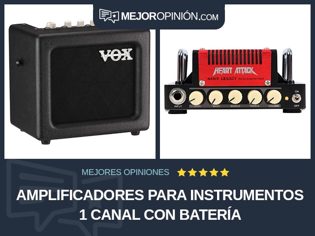 Amplificadores para instrumentos 1 canal Con batería