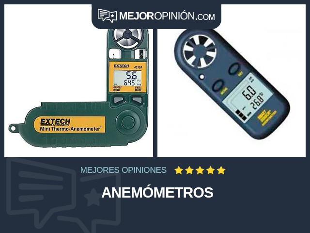 Anemómetros