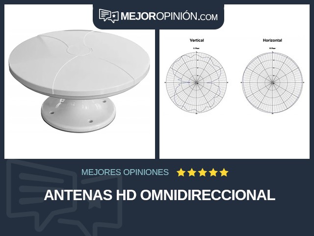 Antenas HD Omnidireccional