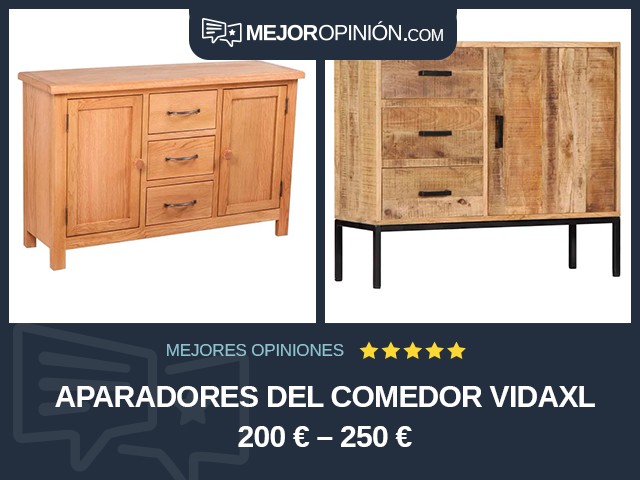 Aparadores del comedor vidaXL 200 € – 250 €