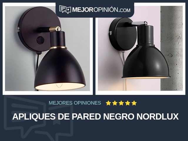 Apliques de pared Negro Nordlux