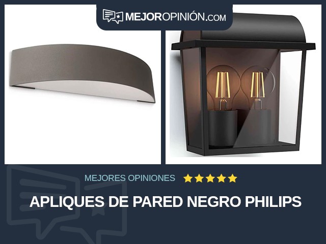 Apliques de pared Negro Philips