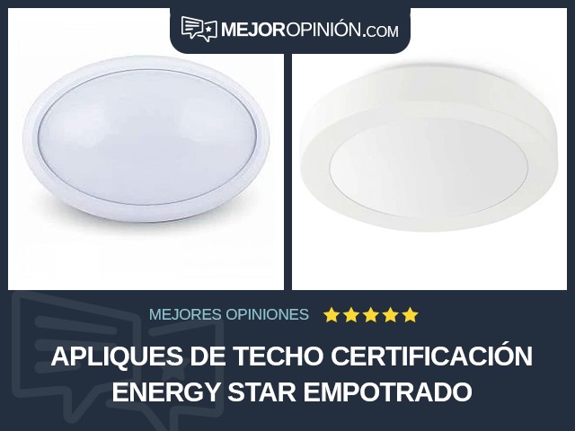 Apliques de techo Certificación Energy Star Empotrado