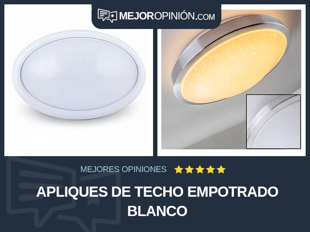 Apliques de techo Empotrado Blanco