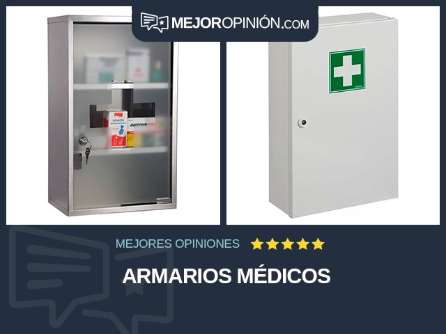 Armarios médicos