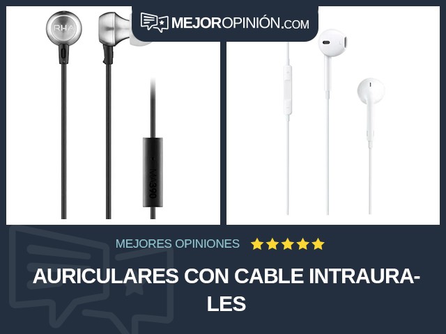 Auriculares Con cable Intraurales