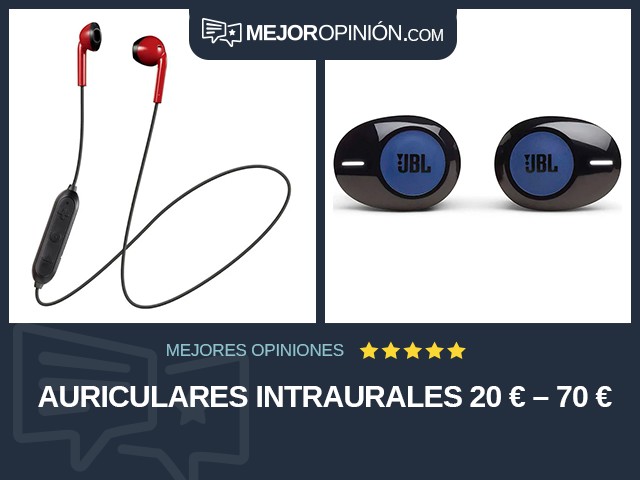 Auriculares Intraurales 20 € – 70 €