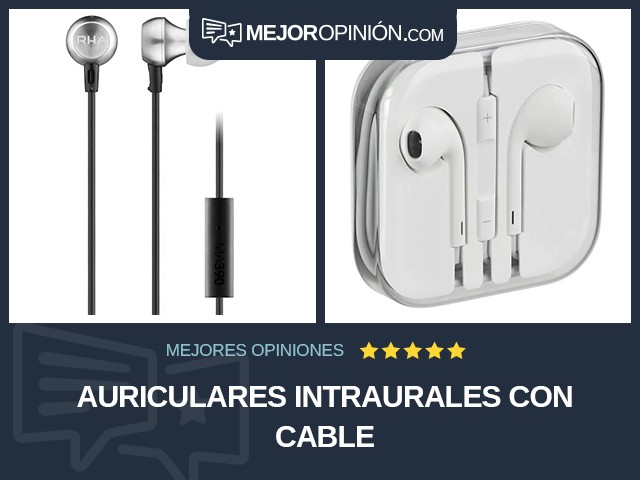 Auriculares Intraurales Con cable