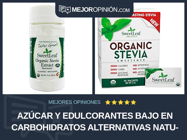 Azúcar y edulcorantes Bajo en carbohidratos Alternativas naturales al azúcar