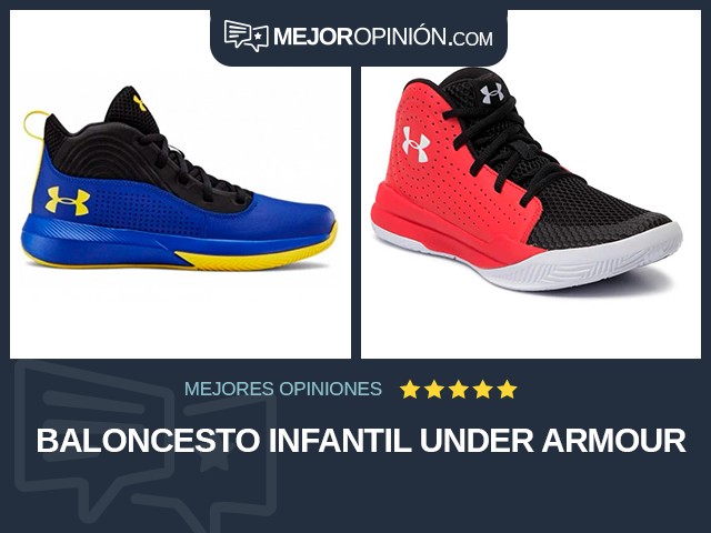 Baloncesto Infantil Under Armour