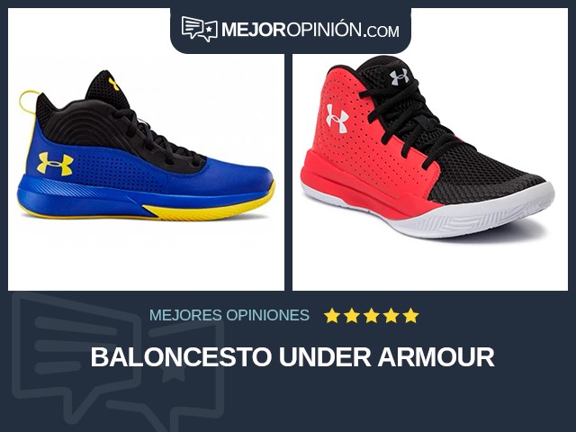 Baloncesto Under Armour