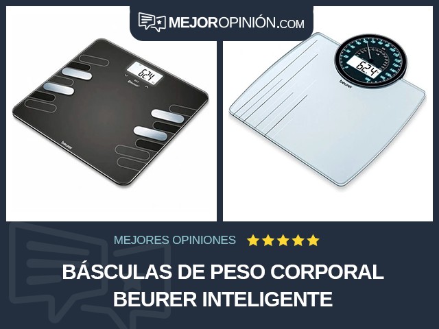 Básculas de peso corporal Beurer Inteligente