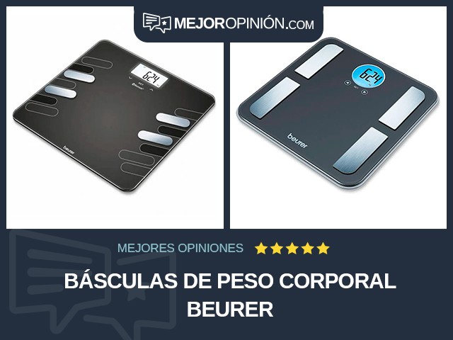 Básculas de peso corporal Beurer