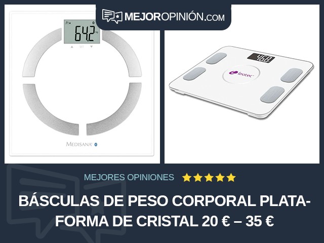 Básculas de peso corporal Plataforma de cristal 20 € – 35 €