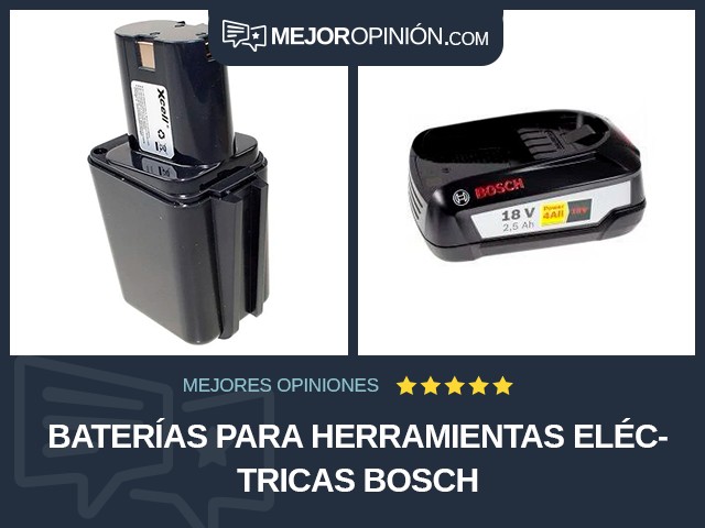 Baterías para herramientas eléctricas Bosch