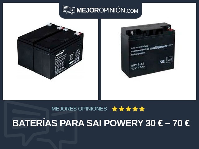 Baterías para SAI Powery 30 € – 70 €