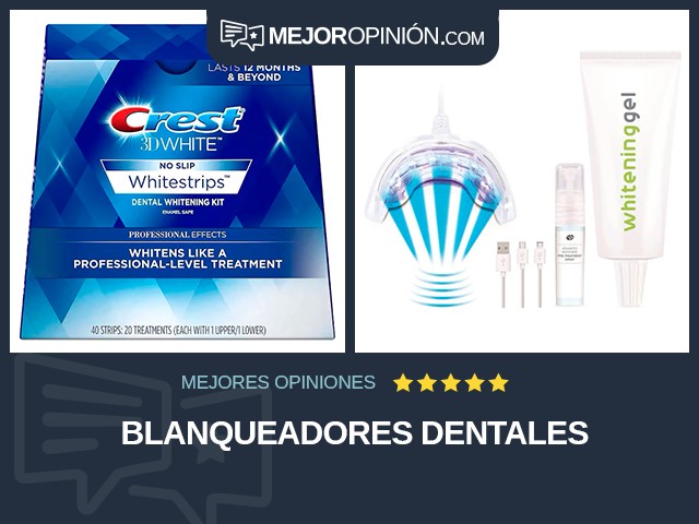 Blanqueadores dentales