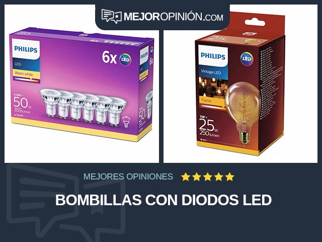 Bombillas con diodos led