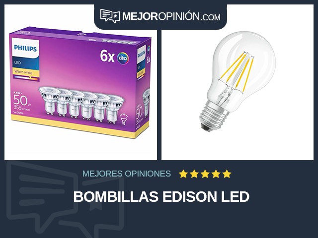 Bombillas Edison LED