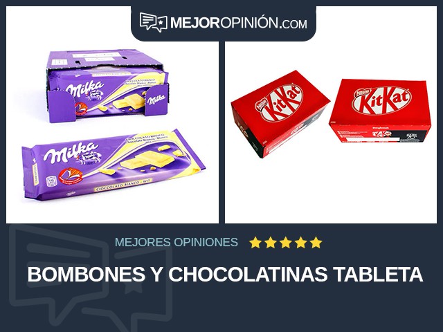 Bombones y chocolatinas Tableta