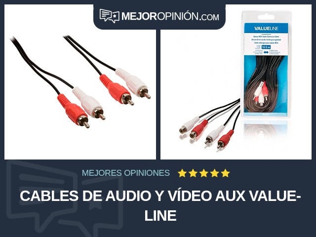 Cables de audio y vídeo AUX Valueline