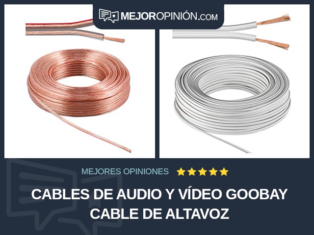 Cables de audio y vídeo Goobay Cable de altavoz