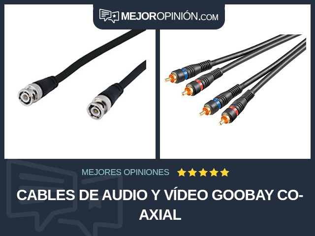 Cables de audio y vídeo Goobay Coaxial