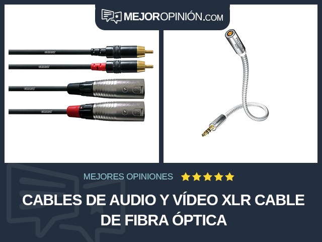 Cables de audio y vídeo XLR Cable de fibra óptica