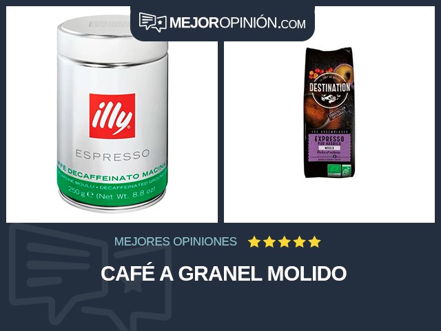 Café A granel Molido