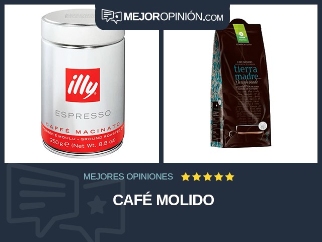 Café Molido